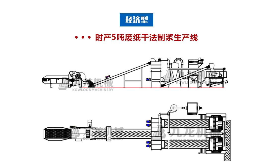 廢紙撕碎機